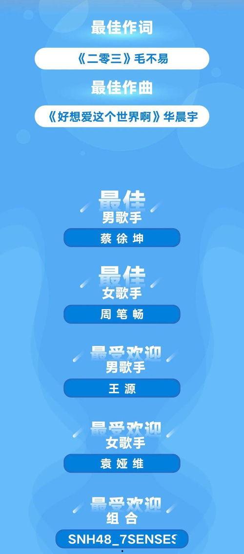 枫丹音乐爆料最新消息今天